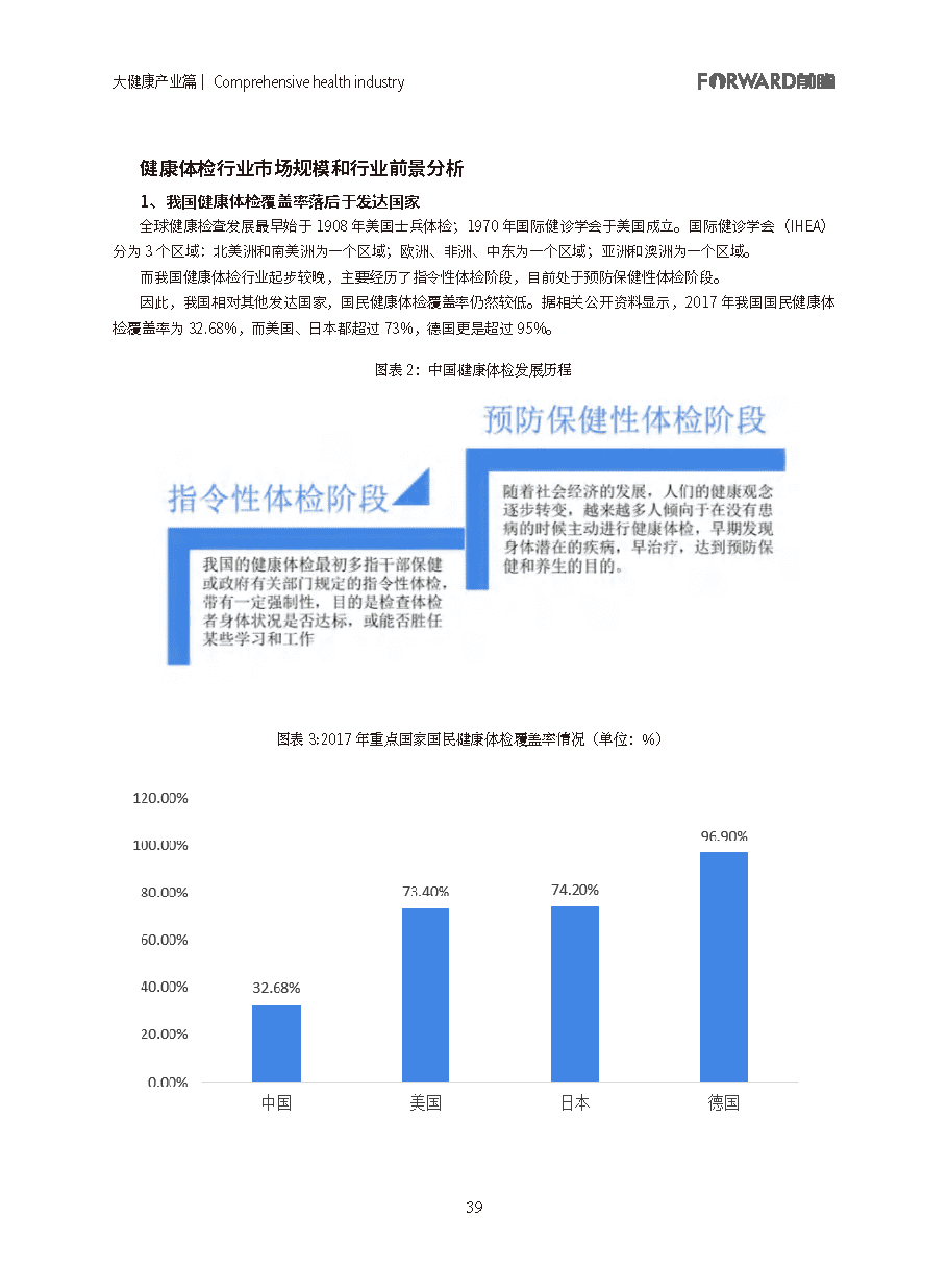 100大行业全景图谱（2021版）(图39)