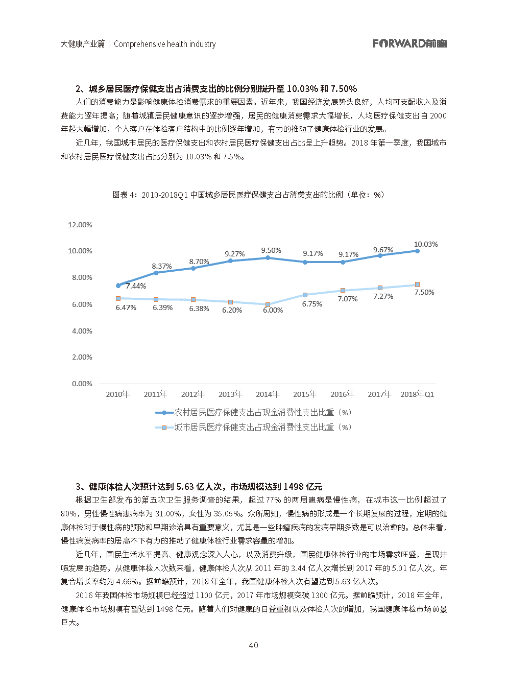 100大行业全景图谱（2021版）(图40)