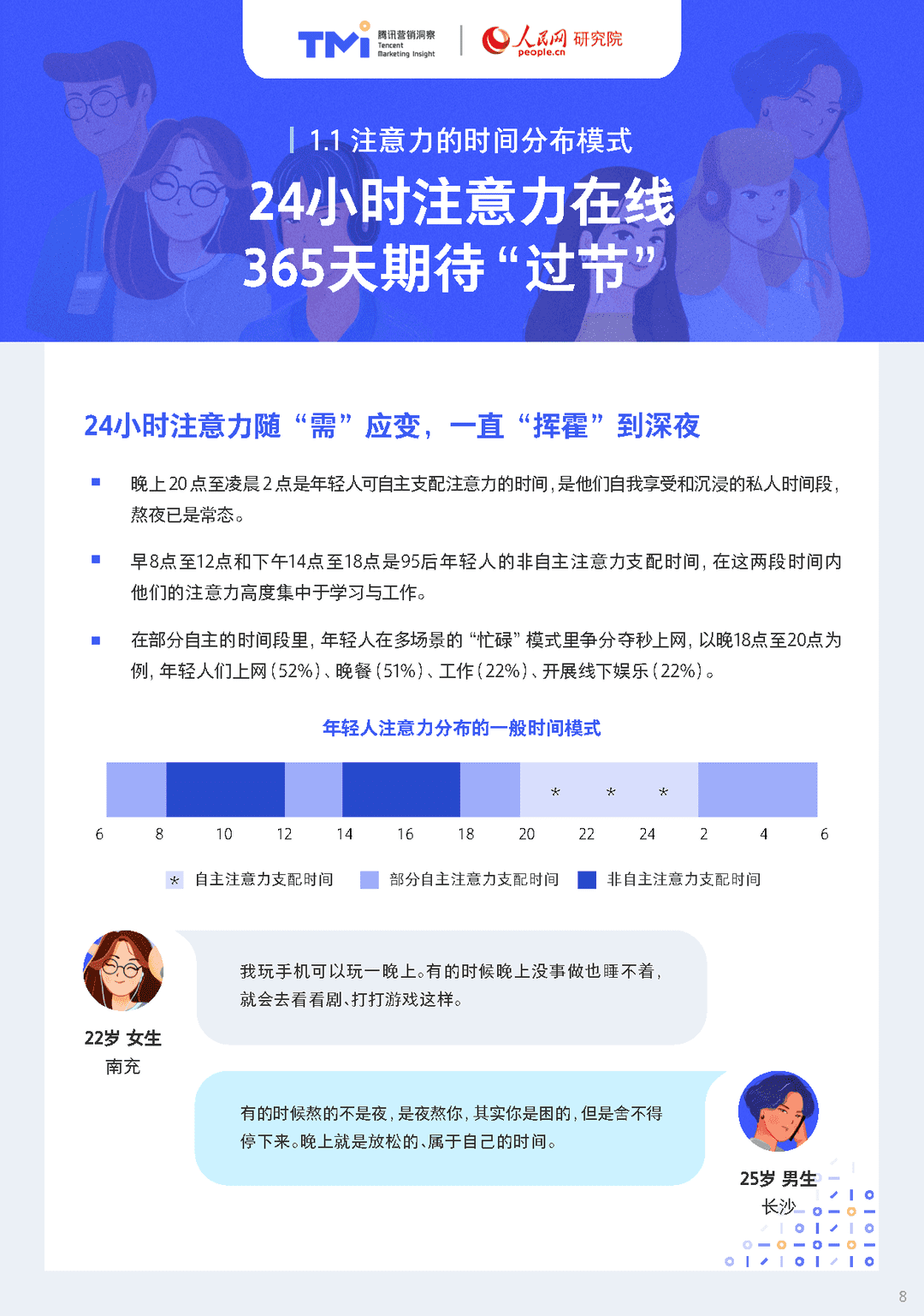 95后年轻人注意力洞察报告（2021年版）(图8)