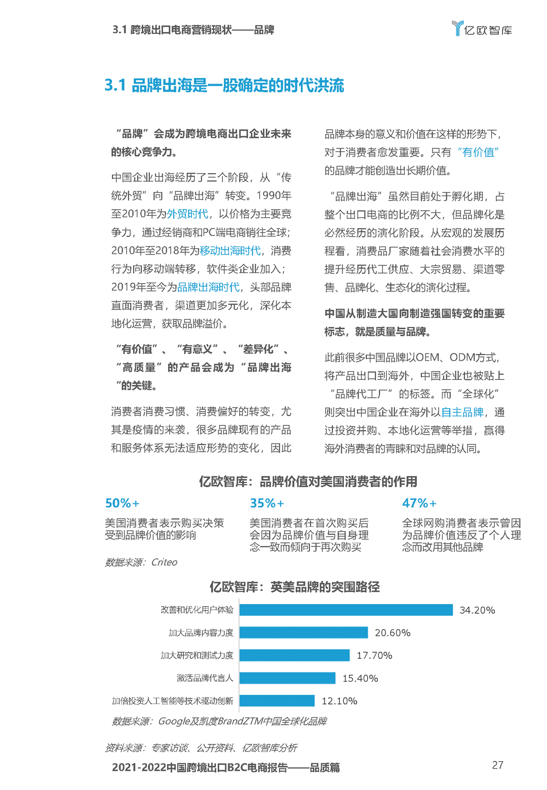 2021-2022中国跨境出口B2C电商白皮书——品质篇(图27)