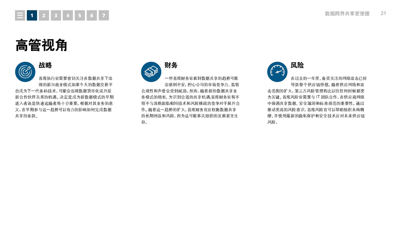 德勤：2022技术趋势六大关键技术趋势值得重视(图21)