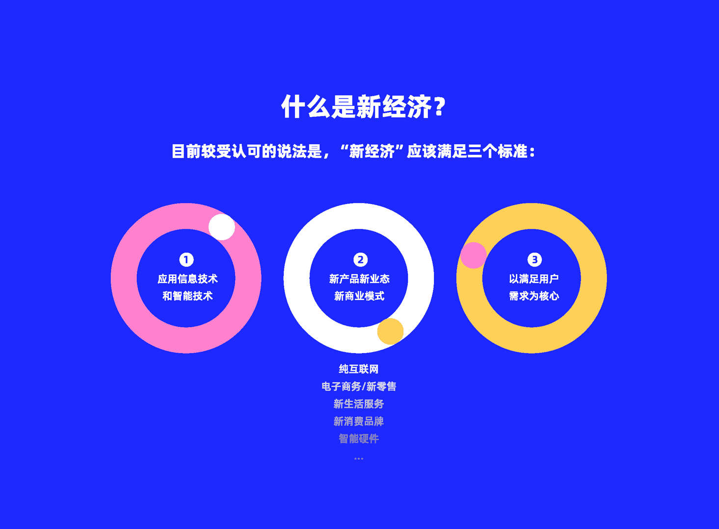 乘势而上·人才流动与迁徙2022(图26)