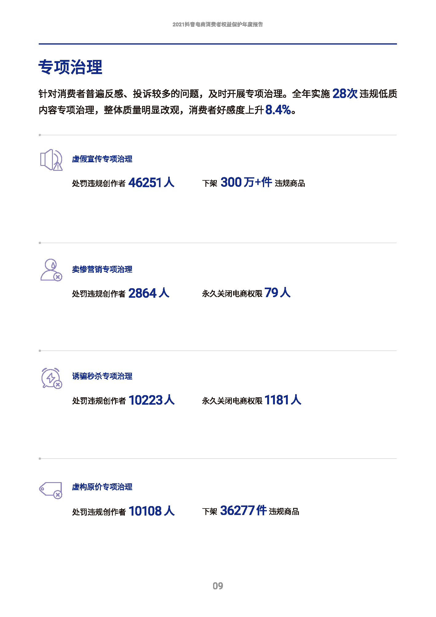 2021抖音电商消费者权益保护年度报告(图10)