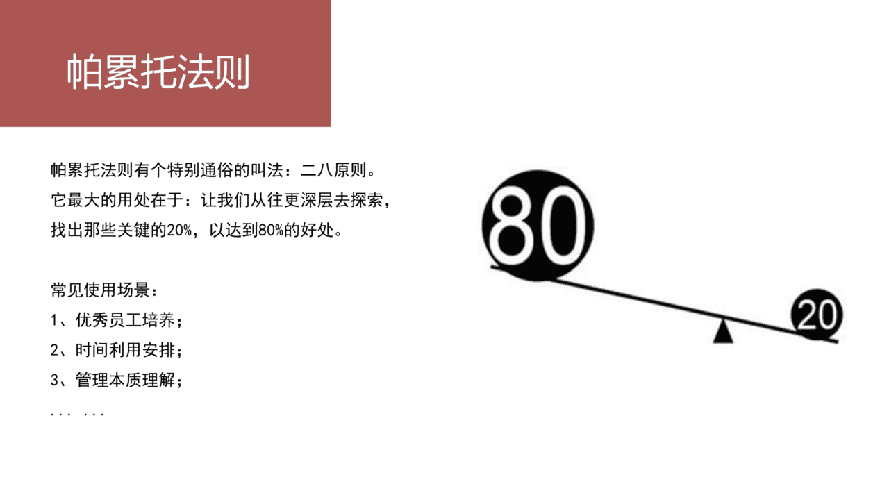20个价值千金的管理工具／模型(图9)