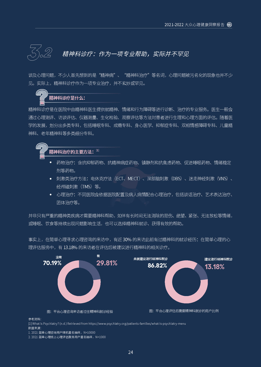 2021-2022大众心理健康洞察报告(图28)