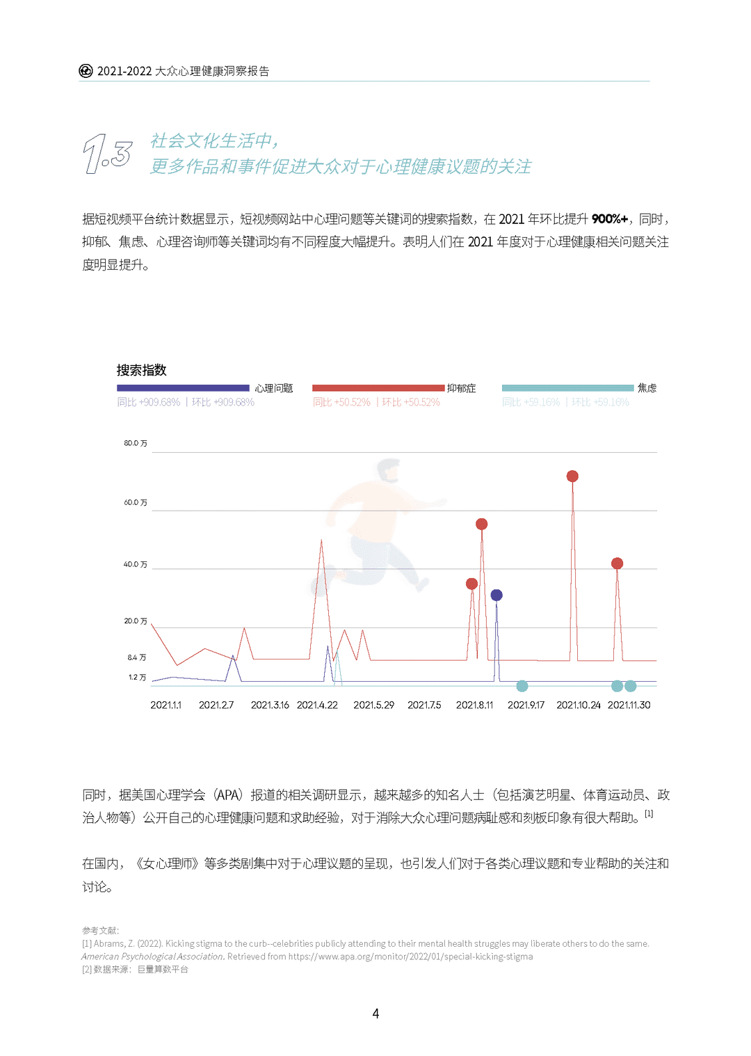 2021-2022大众心理健康洞察报告(图8)