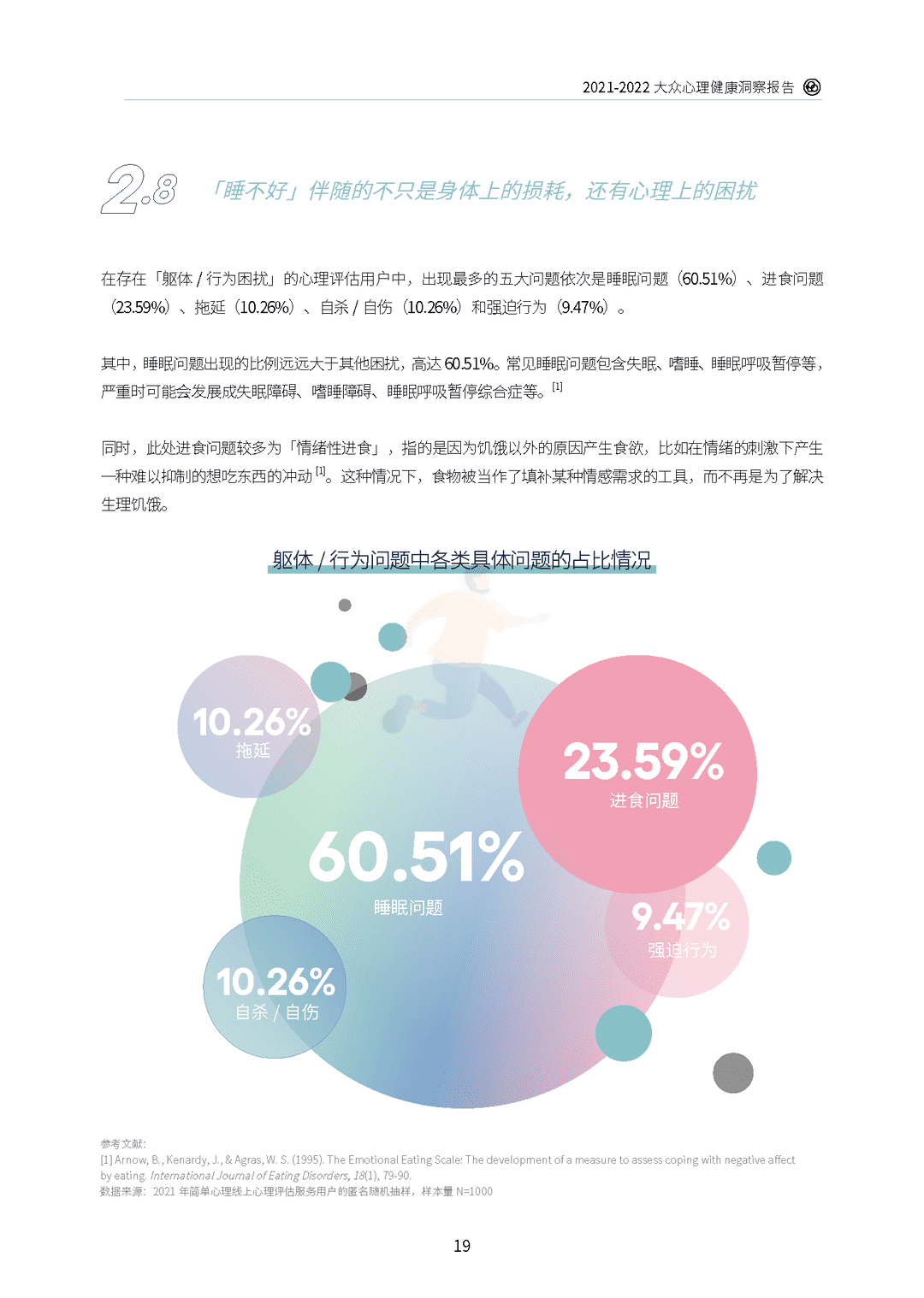 2021-2022大众心理健康洞察报告(图23)