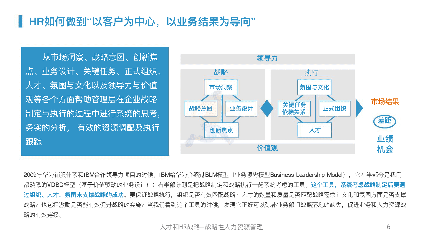华为人力资源管理体系精髓及启示(图5)