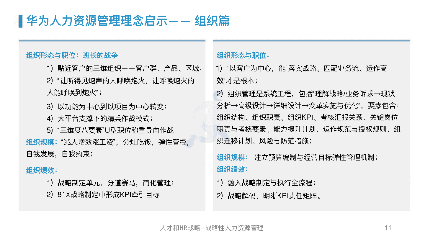 华为人力资源管理体系精髓及启示(图10)