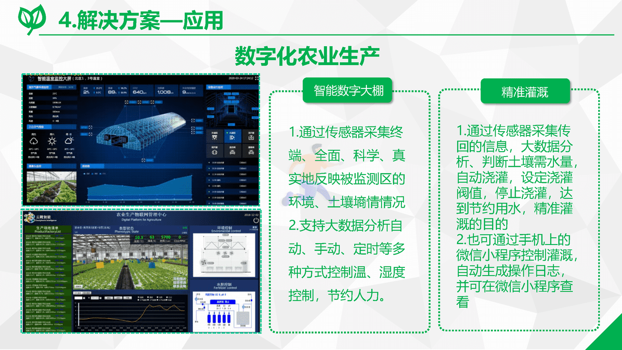 数字乡村综合解决方案(图12)