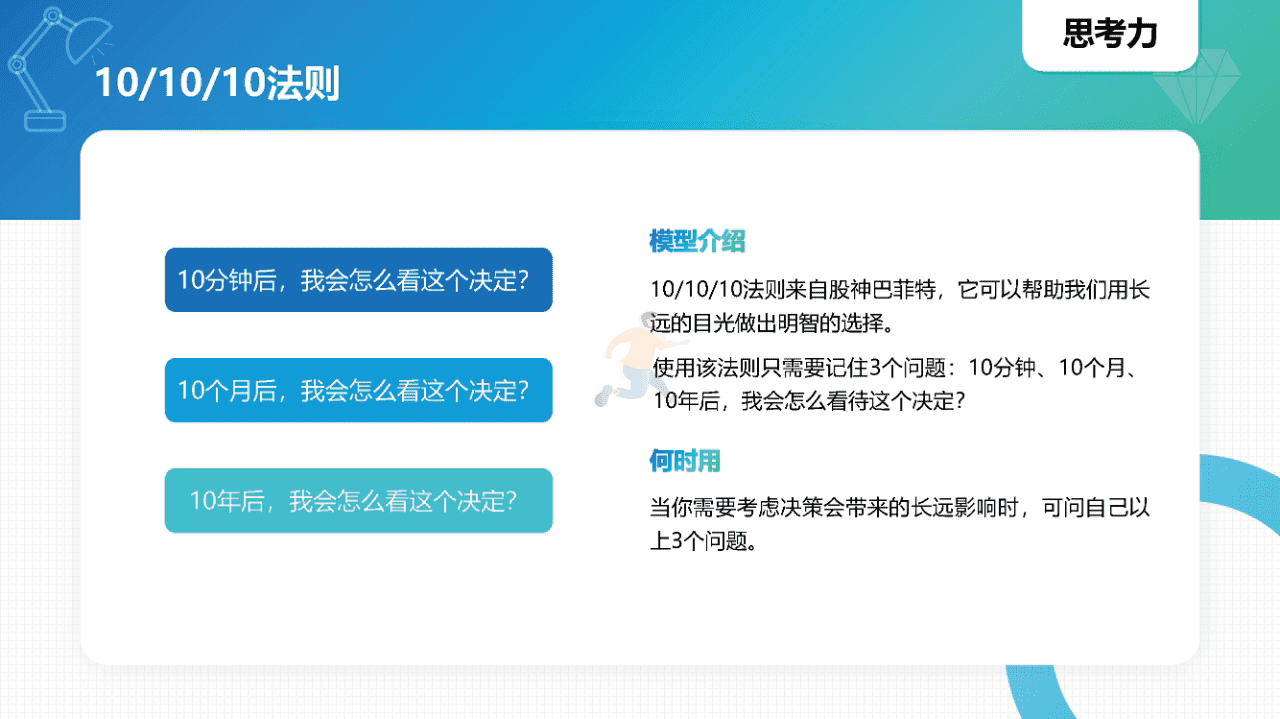 常见40个知识模型(图10)