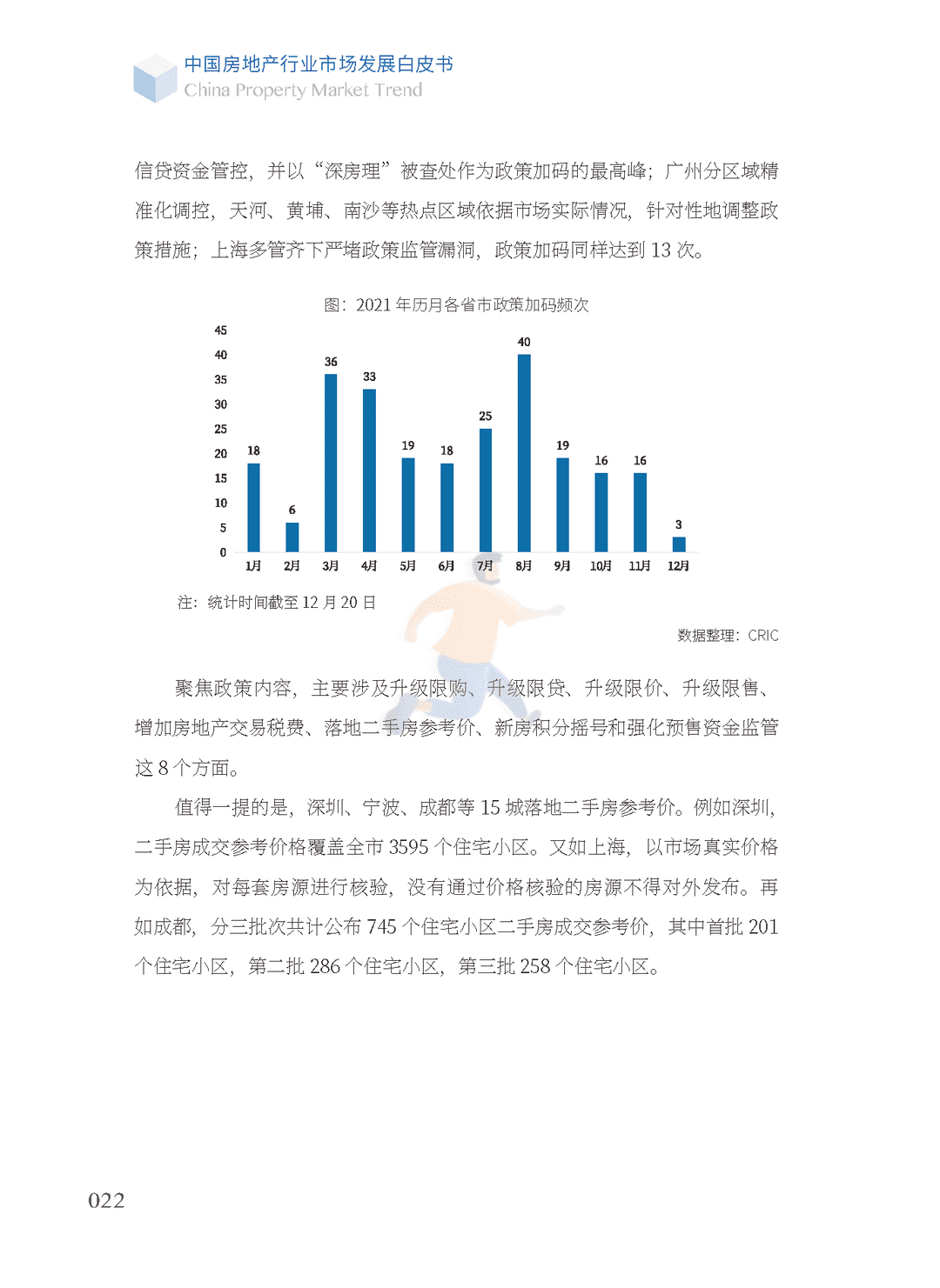 2022中国房地产行业市场发展白皮书(图21)