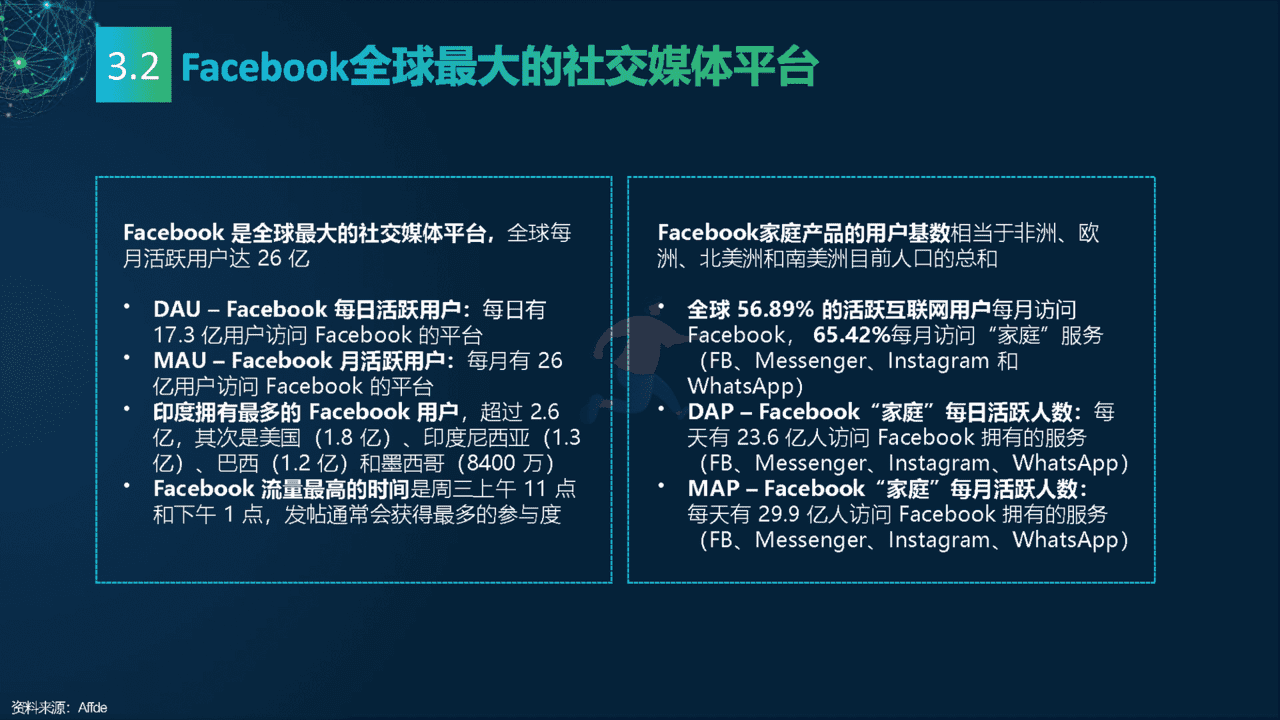 2022元宇宙研究报告：多元视角(图24)