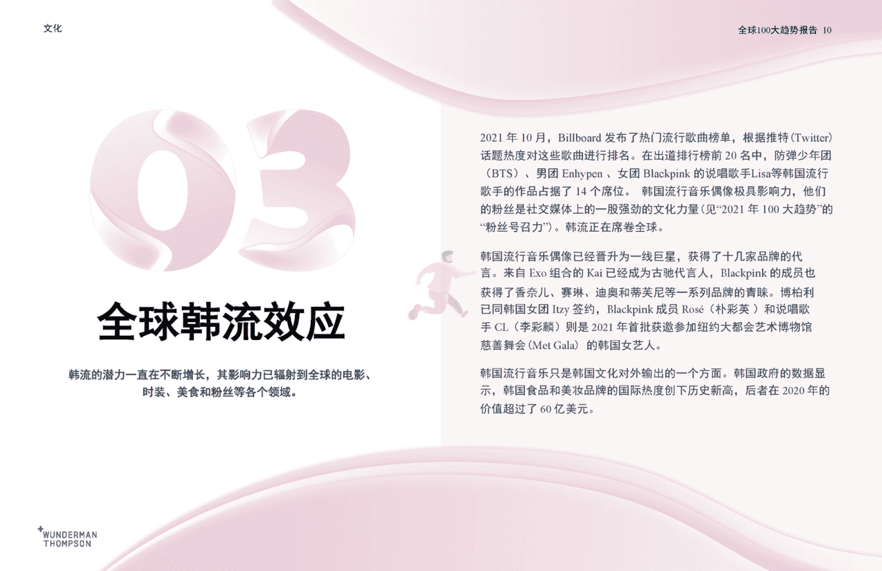 2022全球100大趋势报告：2022年趋势和变化展望(图10)