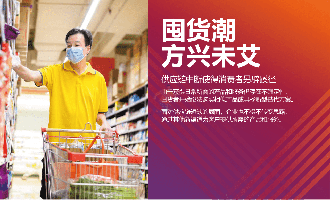 2022全球十大消费者趋势(图5)