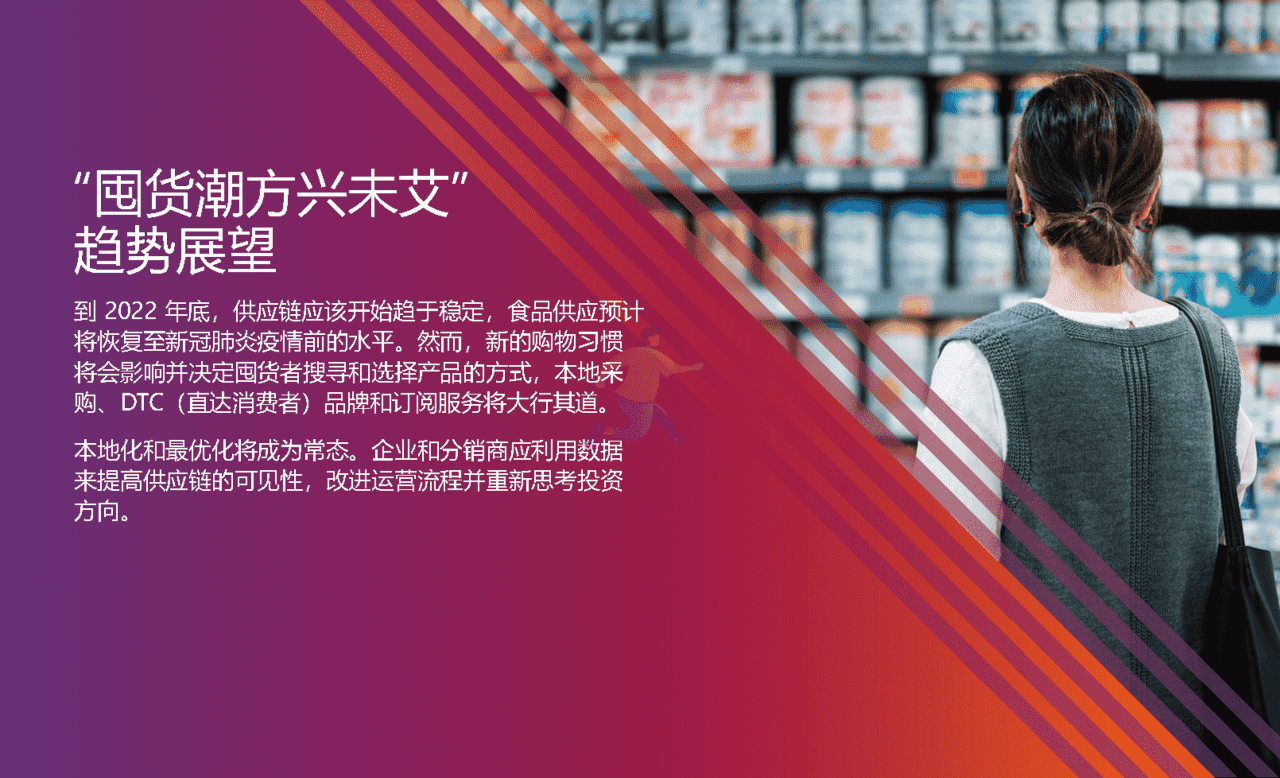 2022全球十大消费者趋势(图9)