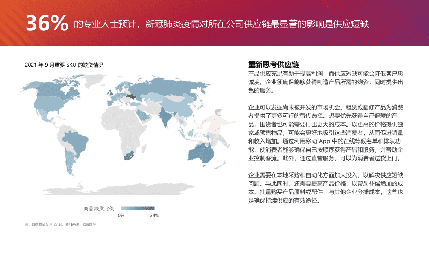 2022全球十大消费者趋势(图7)