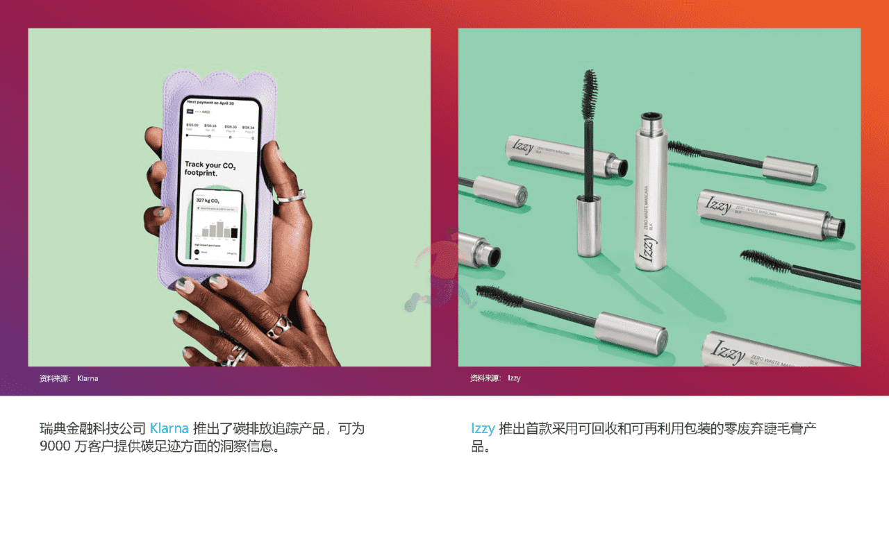 2022全球十大消费者趋势(图13)