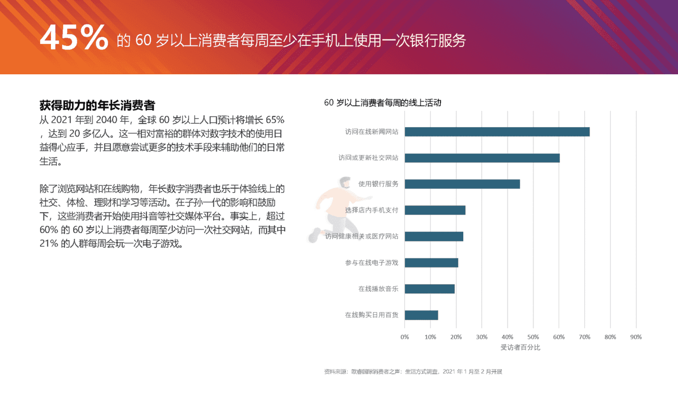 2022全球十大消费者趋势(图16)