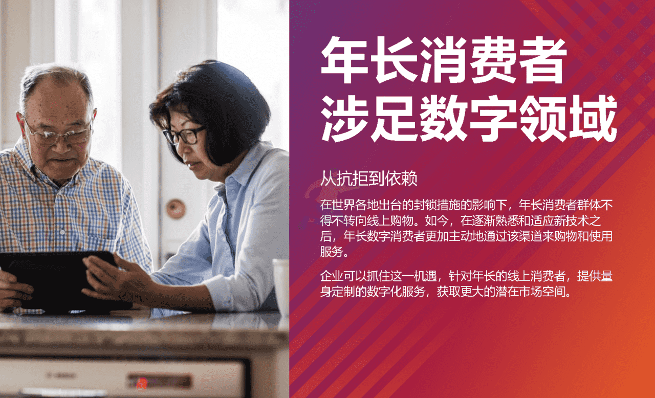 2022全球十大消费者趋势(图15)