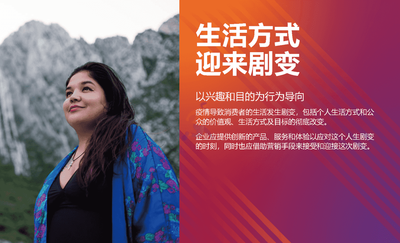 2022全球十大消费者趋势(图25)