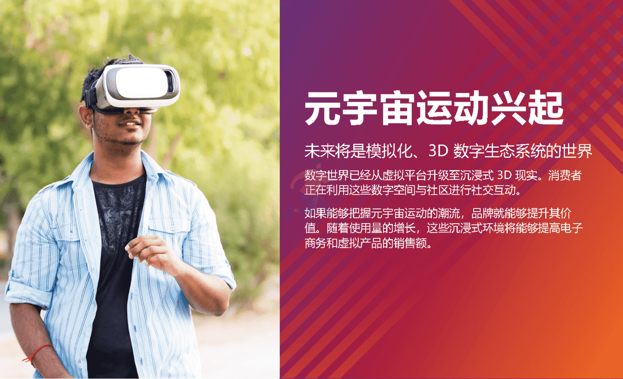 2022全球十大消费者趋势(图30)