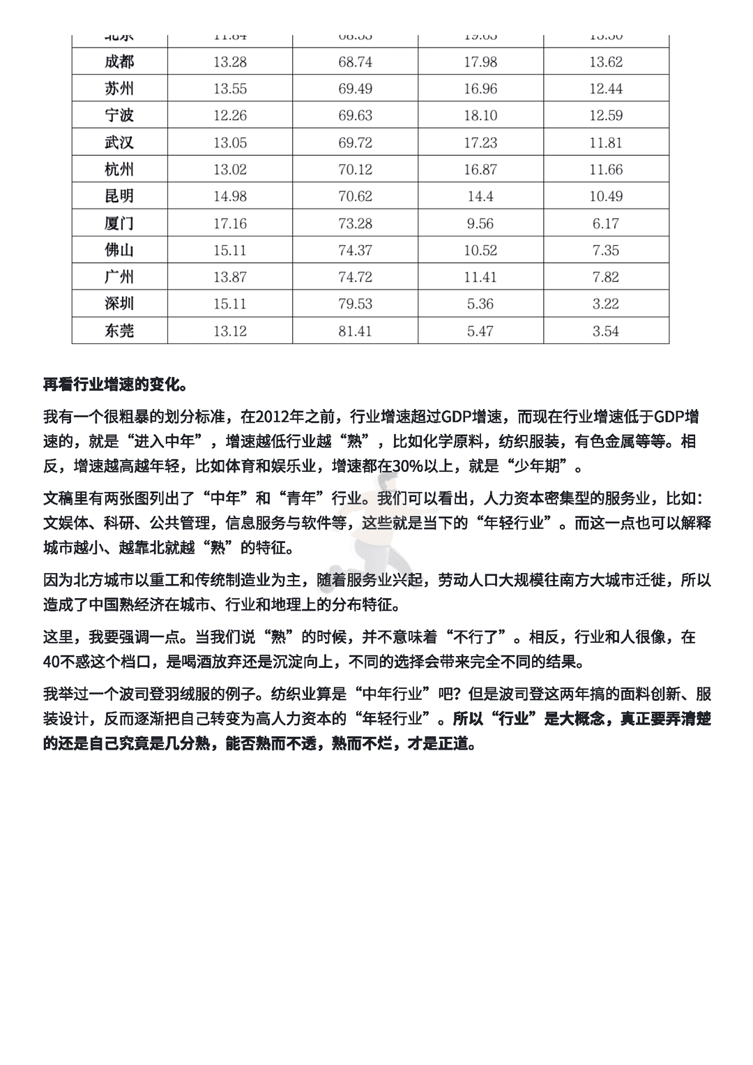 年度得到·香帅中国财富报告2021-2022(图11)
