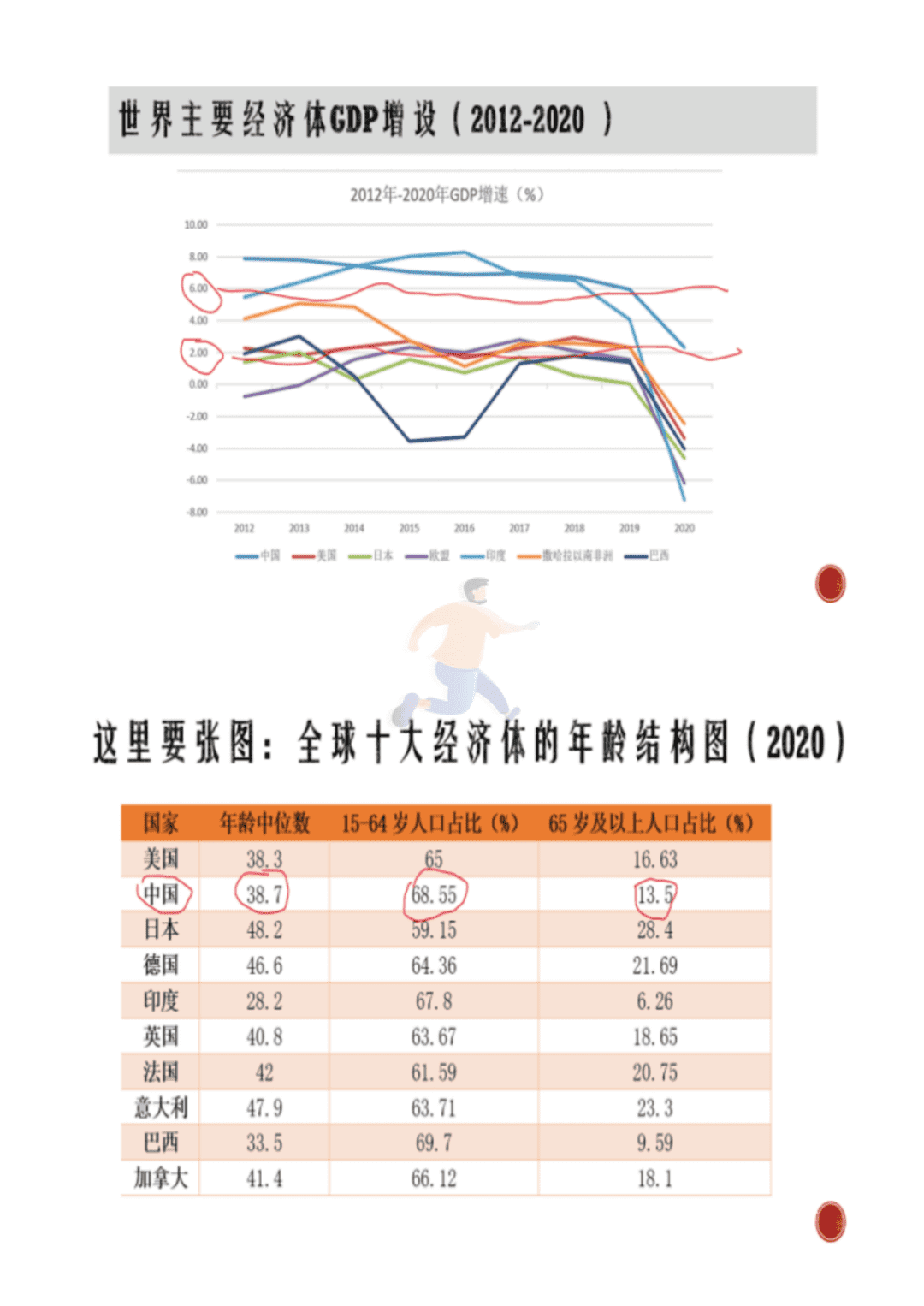 年度得到·香帅中国财富报告2021-2022(图16)