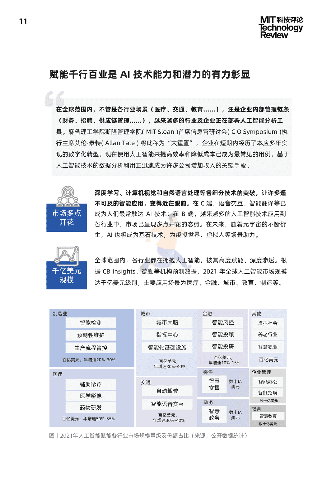2021中国数字经济时代人工智能生态白皮书(图11)