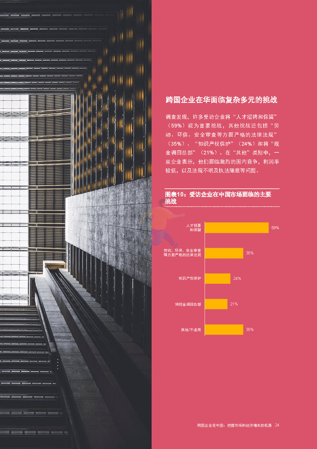 跨国企业在中国：把握市场和经济增长的机遇(图25)