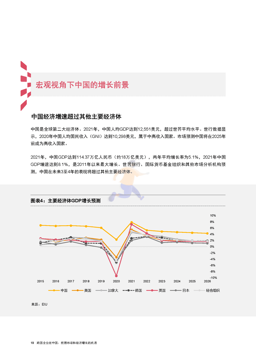 跨国企业在中国：把握市场和经济增长的机遇(图20)