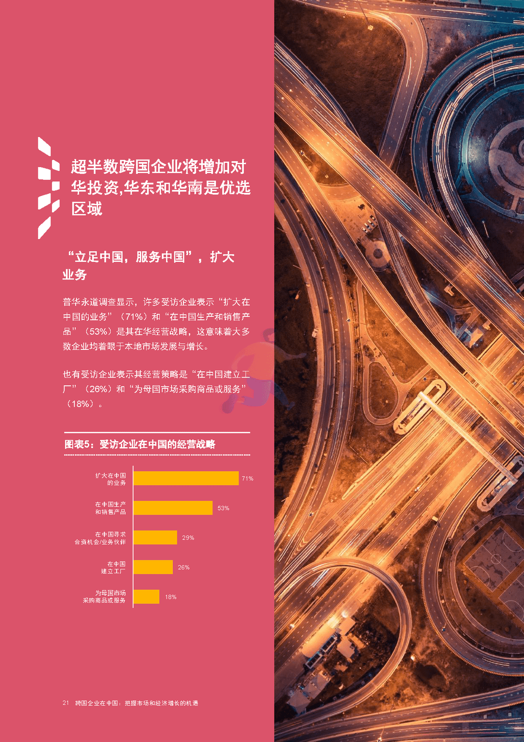 跨国企业在中国：把握市场和经济增长的机遇(图22)