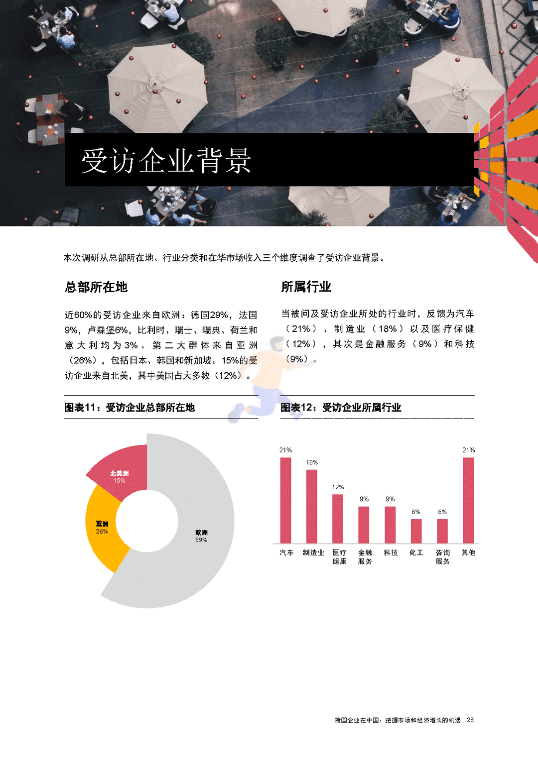 跨国企业在中国：把握市场和经济增长的机遇(图29)