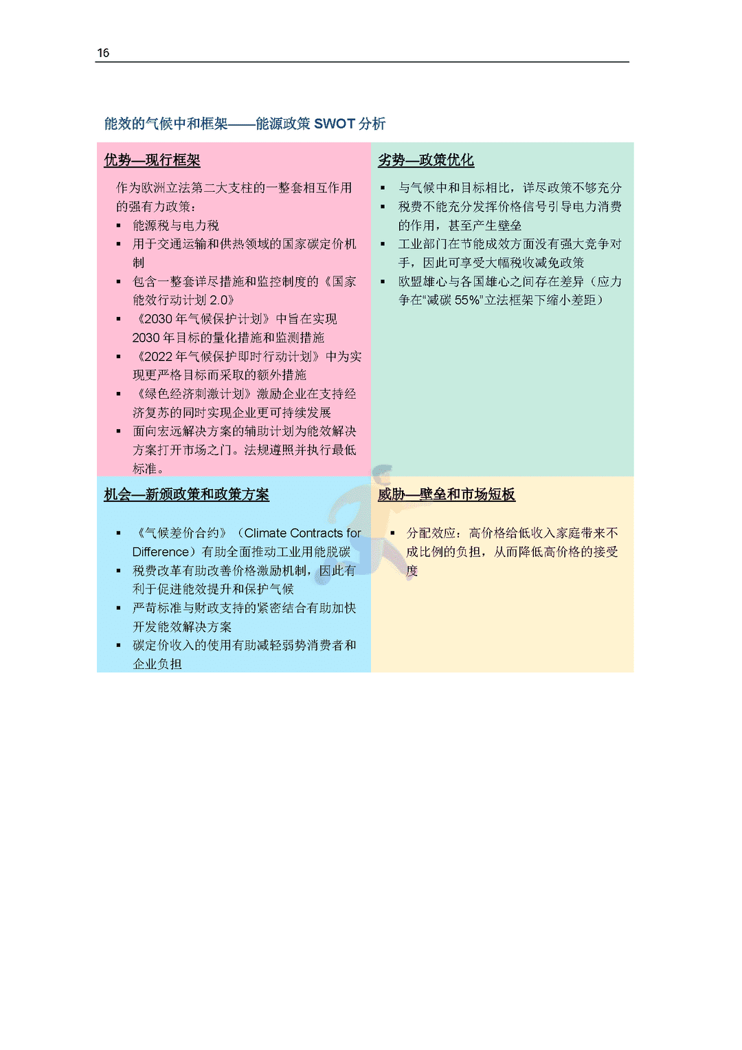 碳中和背景下德国能效政策研究报告(图18)