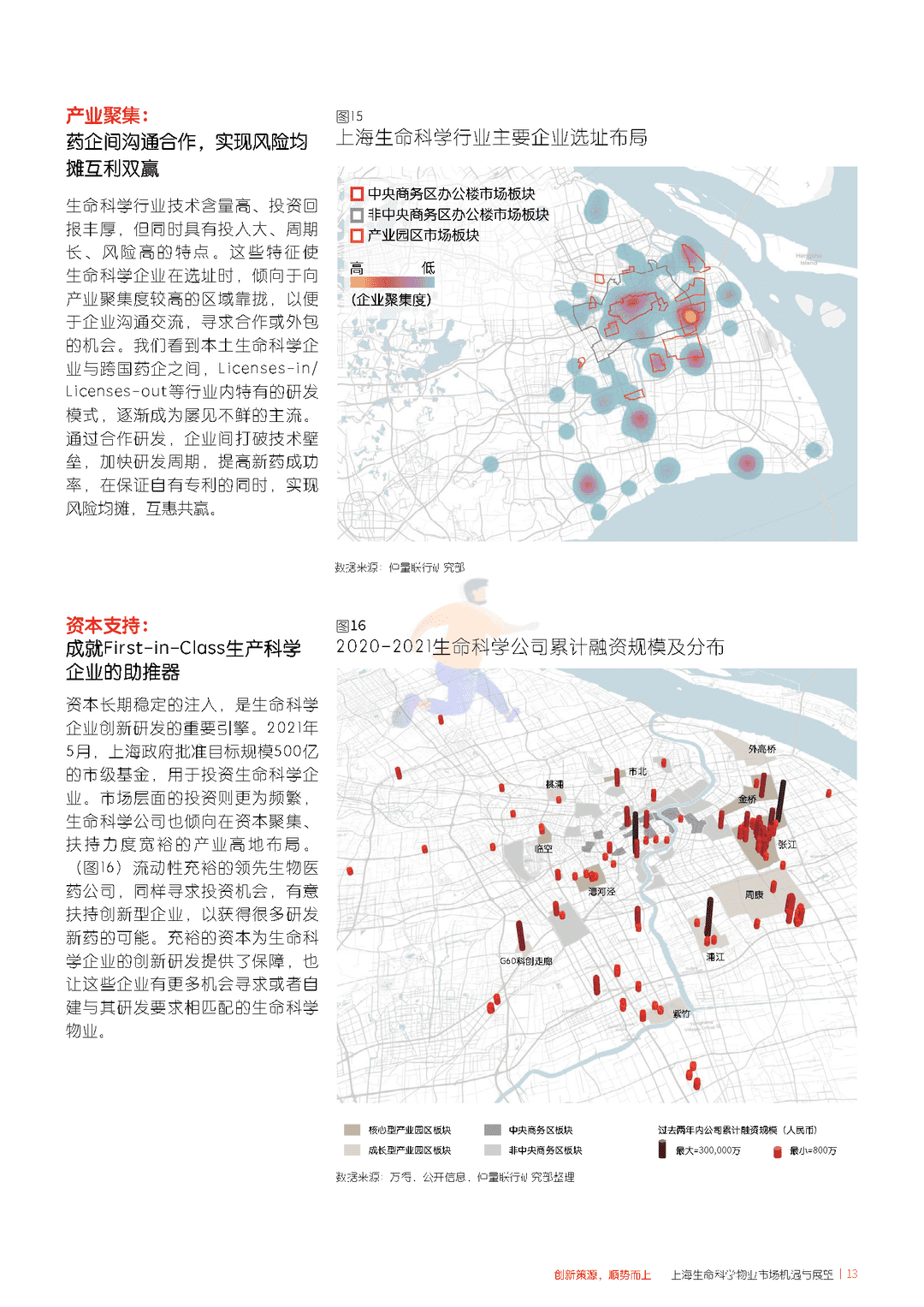 上海生命科学物业市场机遇与展望(图13)