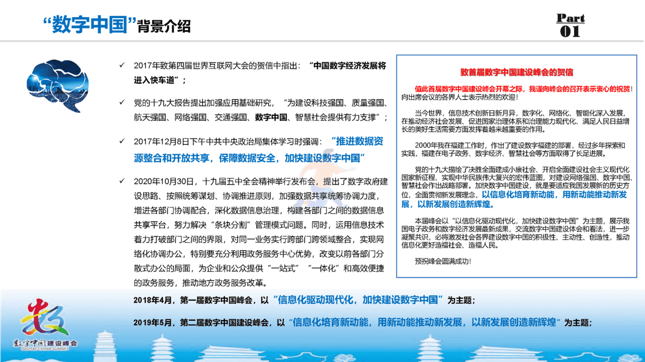 数字政府：数字政府整体规划方案(图4)