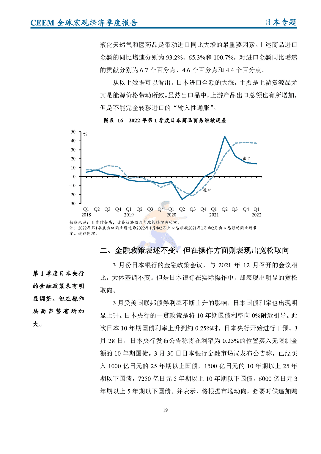 社科院-2022年第一季度全球宏观经济季度报告(图27)