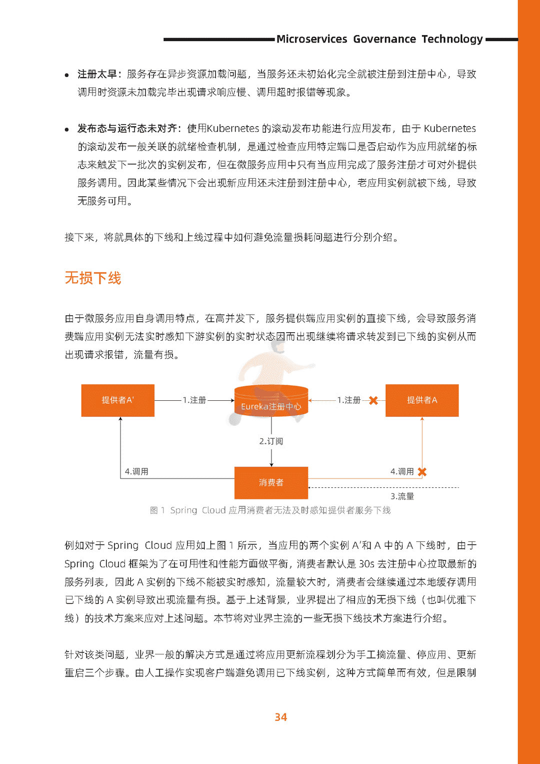 阿里云：微服务治理技术白皮书(图42)