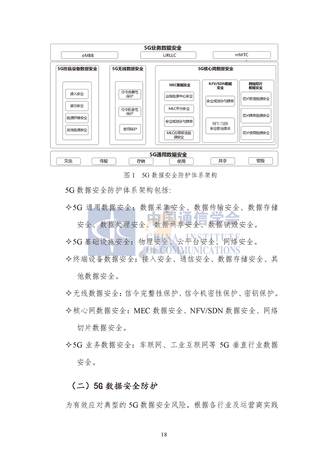中国通信协会：5G数据安全防护白皮书(图23)