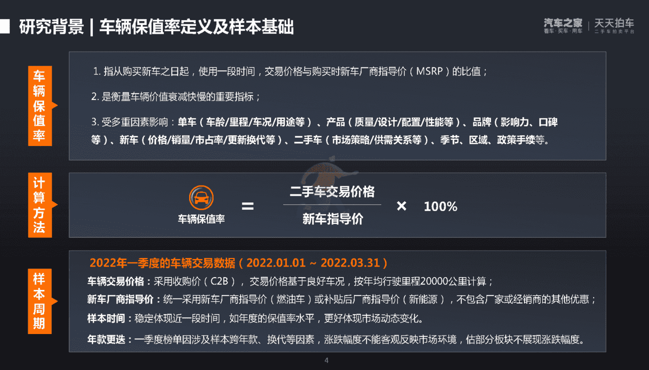 汽车之家：2022年第一季度中国汽车保值率洞察报告(图4)