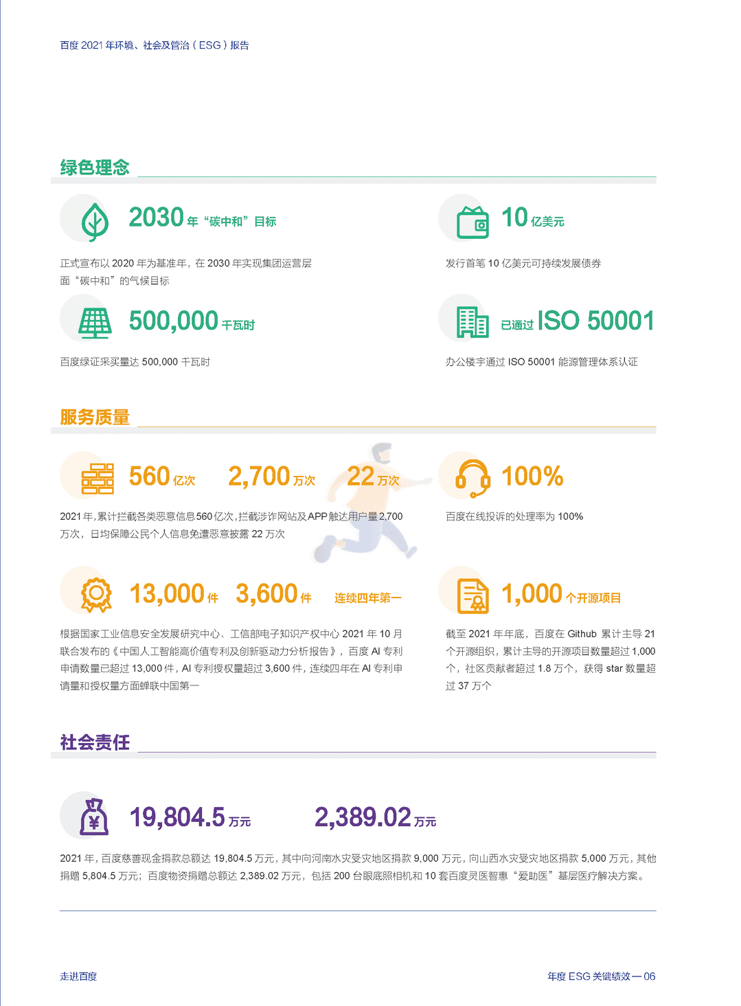 百度 2021 年环境、社会及管治（ESG）报告(图8)