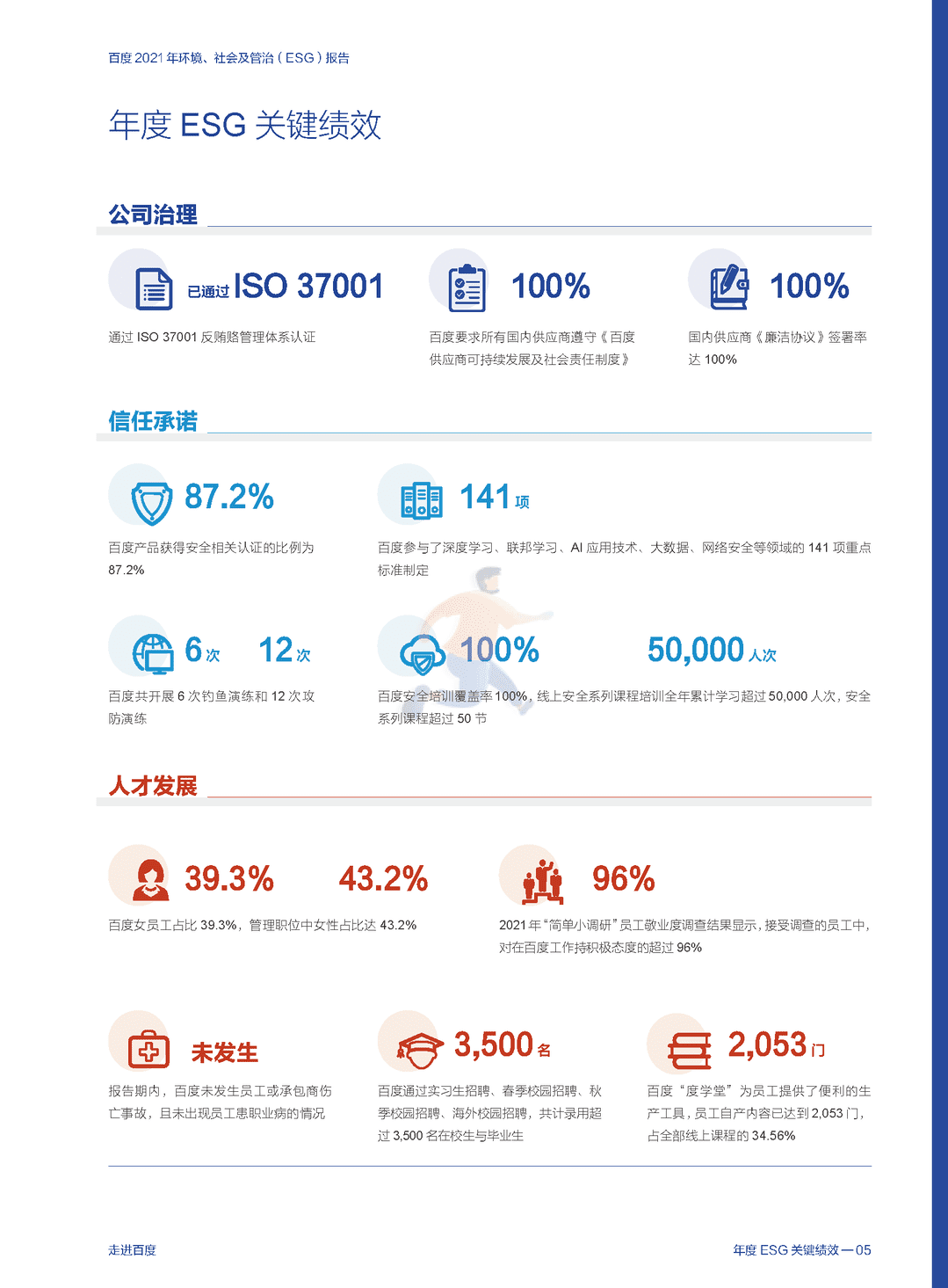 百度 2021 年环境、社会及管治（ESG）报告(图7)