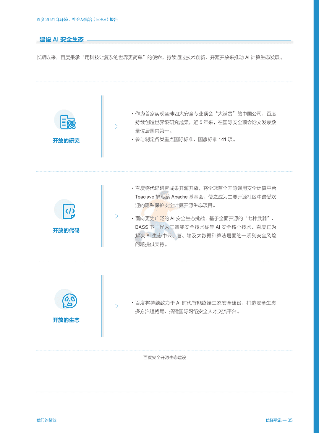 百度 2021 年环境、社会及管治（ESG）报告(图21)