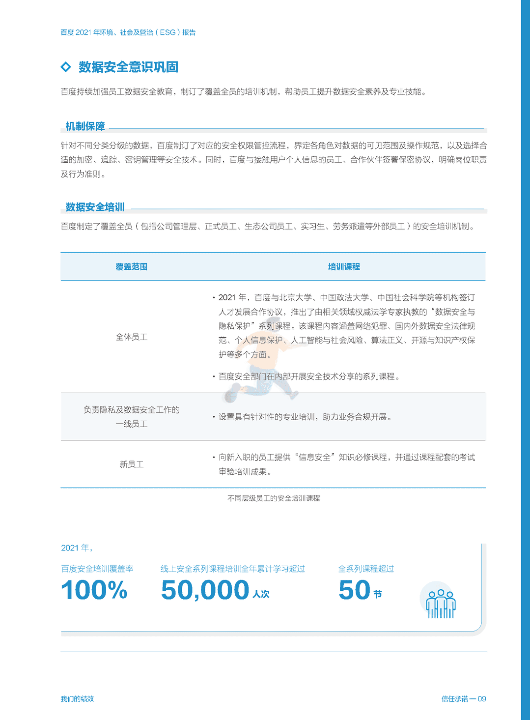 百度 2021 年环境、社会及管治（ESG）报告(图25)