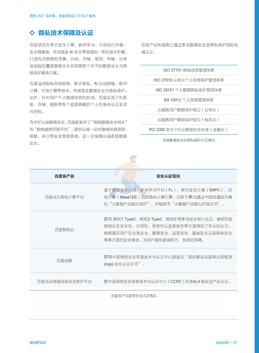 百度 2021 年环境、社会及管治（ESG）报告(图23)