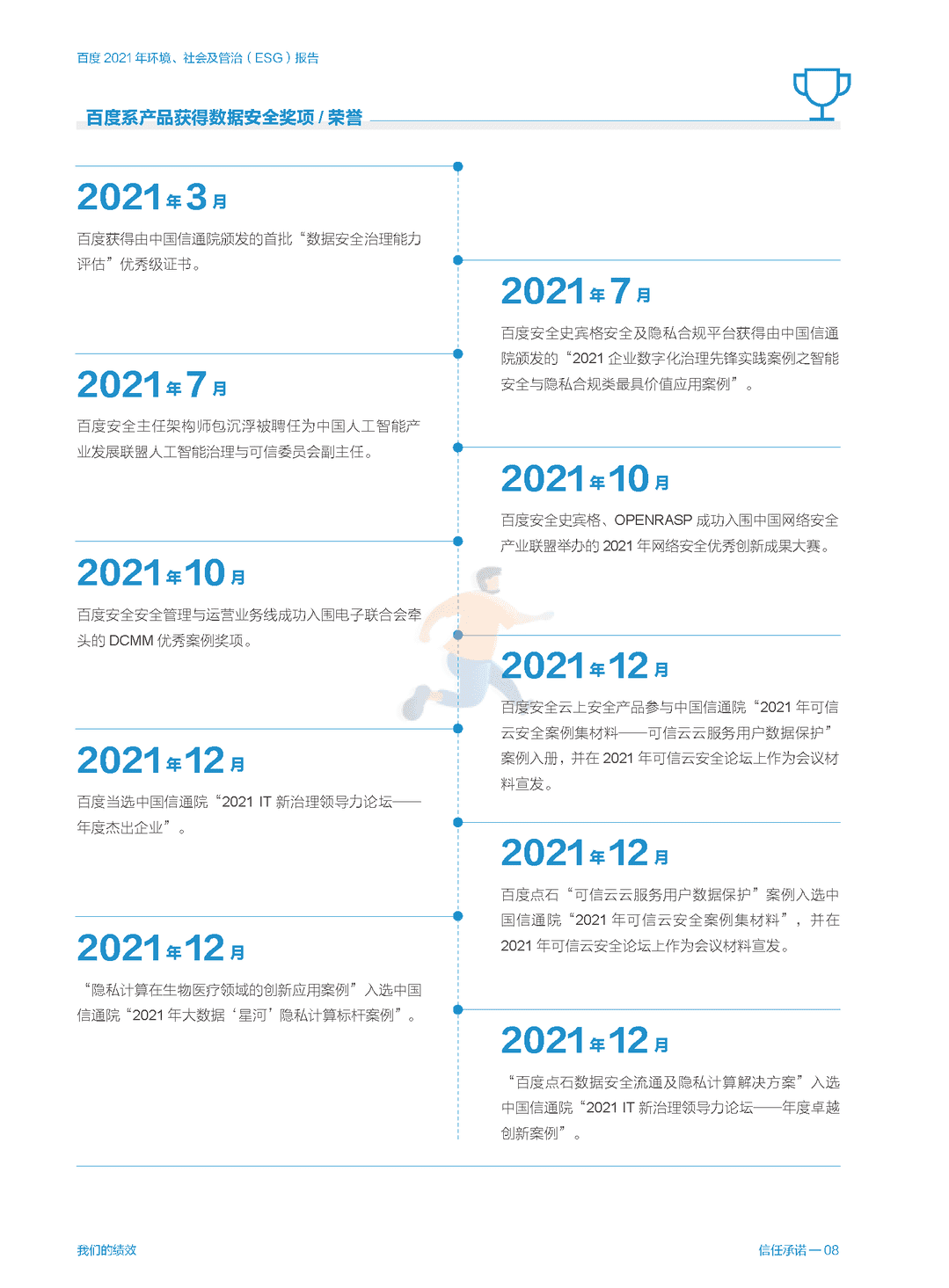 百度 2021 年环境、社会及管治（ESG）报告(图24)