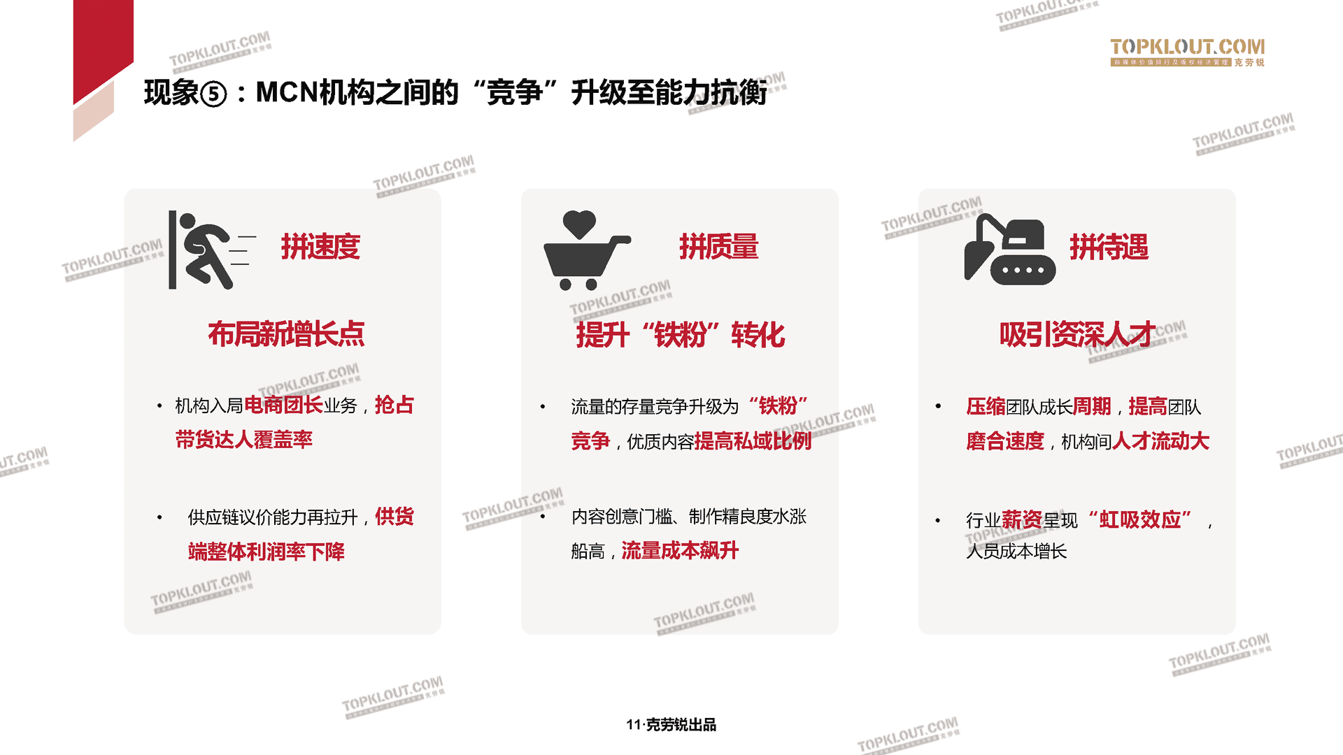 2022克劳锐中国内容机构（MCN）行业发展研究白皮书(图12)