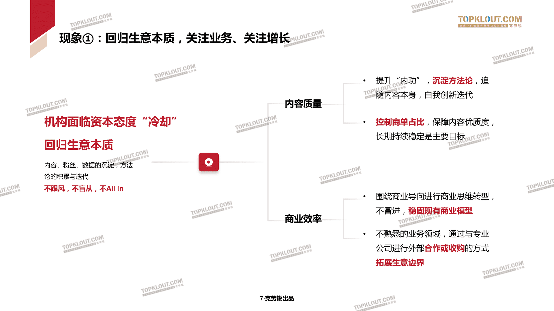 2022克劳锐中国内容机构（MCN）行业发展研究白皮书(图8)
