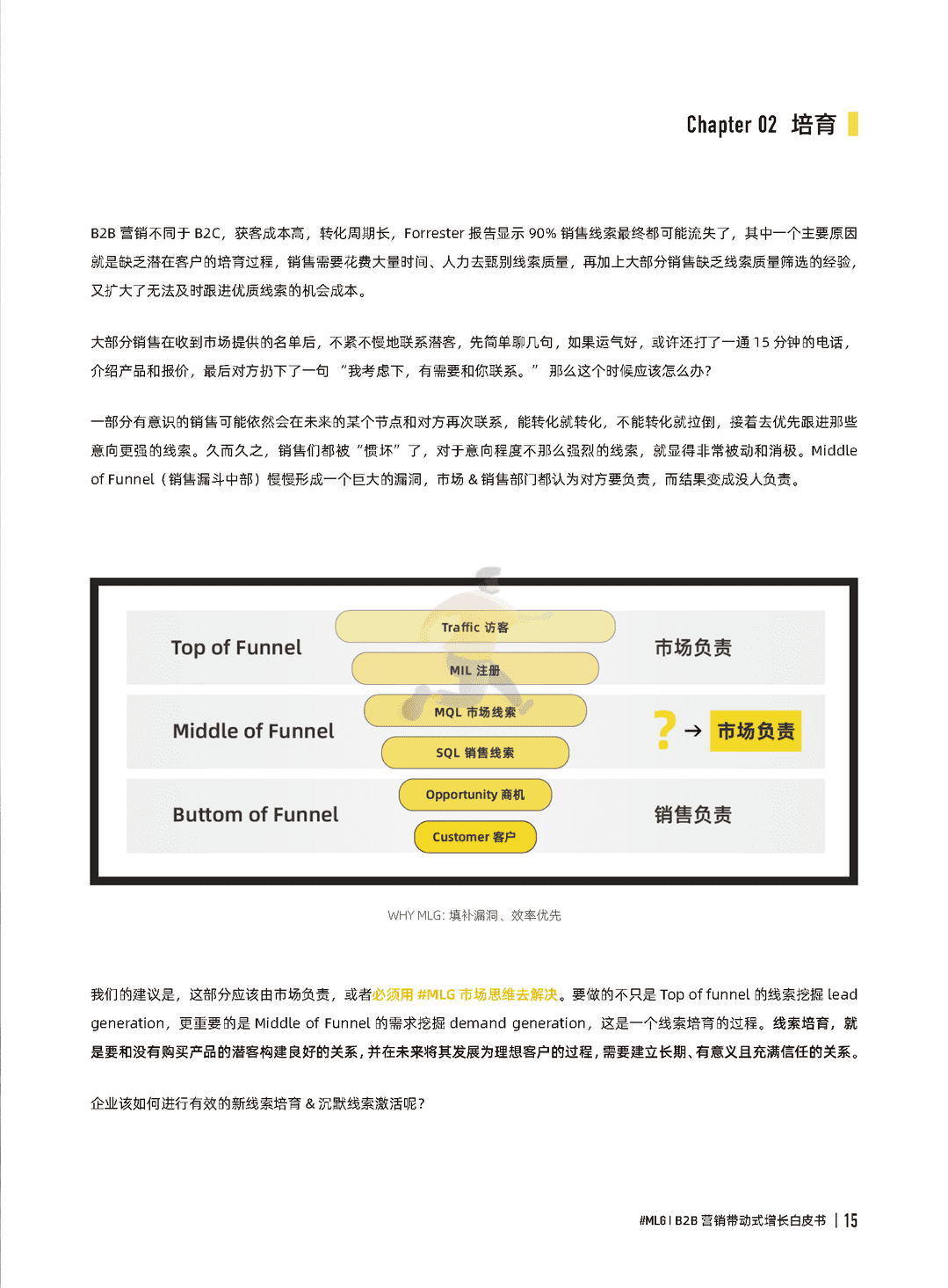 B2B营销带动式增长白皮书(2022)(图15)