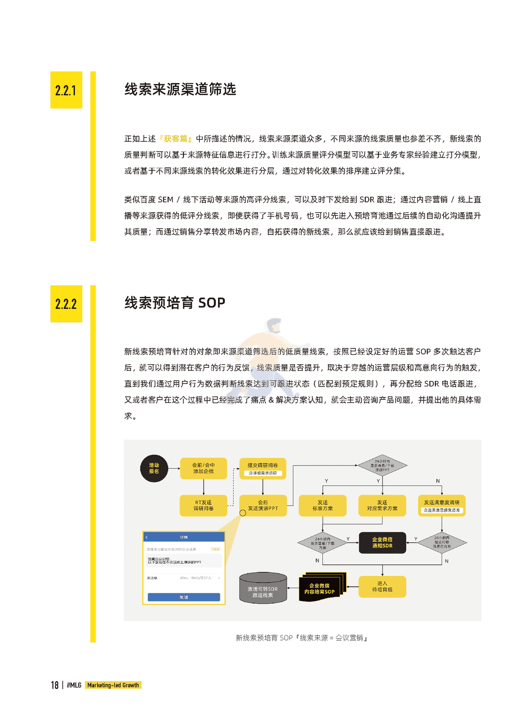 B2B营销带动式增长白皮书(2022)(图18)